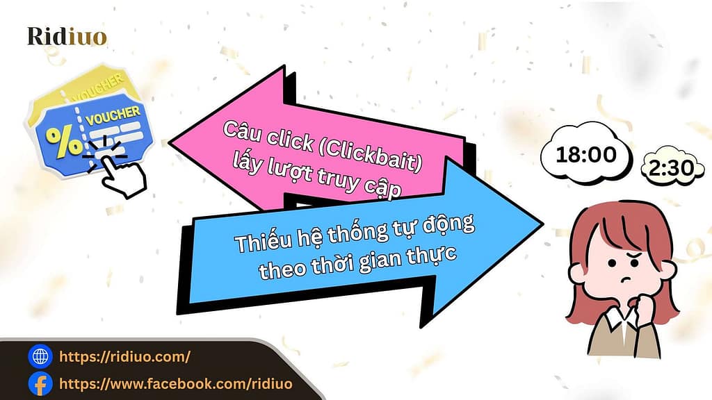 Mã giảm giá "rác" là gì? Thực trạng bẫy voucher ảo khiến người dùng sập bẫy Nguyen Nhan Ton Tai Ma Giam Gia Rac 1024x576